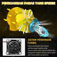 Gambar Biled 2.5 Inch Lampu RHD/FLAT DC12 100W 10000LM LED Biled/Shroud /Angl - Devil-2 RGB dari Clivo Tokopedia undefined 5 Tokopedia