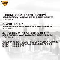 Gambar ( JAWA - BALI ) Cat Semprot DITON PREMIUM Vespa Colors - Pastel Mint Green V 9531** dari Diton Premium Shop undefined 2 Tokopedia