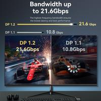 Gambar Vention DisplayPort Male to Male 4K HD Cable Black - HAK, 1.5 Meter dari Vention Authorized Store undefined 5 Tokopedia