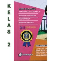 Gambar Bank Soal Ulangan Kurikulum Merdeka Untuk Sd Kelas 1 , 2 , 3 , 4 , 5 , 6 Semester 1 & 2 Disertai Kunci Jawaban - Kelas 1 dari Nusantara Books undefined 3 Tokopedia