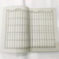 Gambar Buku Tabel Logaritma 4 Desimal dari Cerdas Media Book undefined 4 Tokopedia