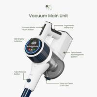 Gambar Bundling Kanso Living TX G1 Ergonomic Vacuum Cleaner Mop Cordless Baterai + Starco 2.5 L Digital Air Fryer Wadah Transparan Putih dari Starco undefined 4 Tokopedia