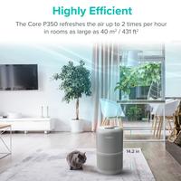 Gambar Levoit Core P350 Pet Care Air Purifier True HEPA H13 Filter Original Pebersih Udara Ruangan Rumah Kantor Karbon dari HangOn Official Store undefined 4 Tokopedia