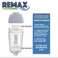 Gambar ms f Filter Air Isi Ulang REMAX dari markas fits undefined 5 Tokopedia