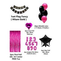 Gambar PAKET DEKORASI ULANG TAHUN/ HAPPY BIRTHDAY TEMA MAGENTA UK. 2 X 2 METER - 1 Angka dari Balon Sultan - Home Party undefined 2 Tokopedia