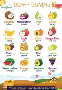 Gambar Poster Belajar Buah & Sayur Tipe 01 - Tipe 04 dari Toko Zakki undefined 1 Tokopedia