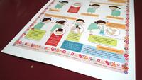Gambar Poster Belajar Cara Wudhu Nabi Muhammad untuk Anak dan Balita (GIRL) dari Luma Lumi Shop undefined 4 Tokopedia
