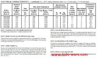 Gambar 1N5357B 1n 5357b IN5357B 1N5357 B Zener 20.0 v 20V 5.0W 20volt 5watt dari indo-ware undefined 4 Tokopedia