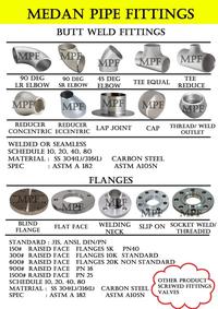 Gambar Hex Plug 1-1/2" class 3000/6000 A105 drat NPT Carbon Steel hexagon cap dari Medan Pipe Fittings undefined 4 Tokopedia