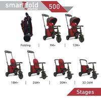 Gambar Smartrike Smartfold Sepeda Anak Bicycle Tricycle dari Little Muslim Land undefined 1 Tokopedia