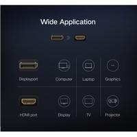 Gambar Ugreen Displayport to HDMI Converter 25cm (MM137) - Hitam dari Inti Sukses undefined 2 Tokopedia