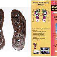 Gambar Alas Kaki Magnet NIKTECH / Alas kaki Refleksi Akupuntur Pijat dari KEPOIN YUK OFFICIAL undefined 3 Tokopedia