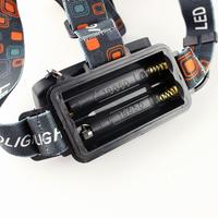 Gambar TaffLED Senter Headlamp Cree XM-L 3T6 10000 Lumens - IHT425H1 dari Jaknot Medan undefined 5 Tokopedia