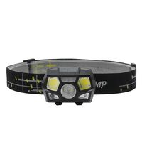 Gambar TaffLED Headlamp Flashlight Rechargeable USB XPE COB 10000Lm dari toko budget undefined 5 Tokopedia