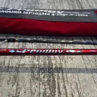 Gambar Joran Maguro PRODIGY 1.65M - Sambung Dua dari okefishing.store undefined 4 Tokopedia