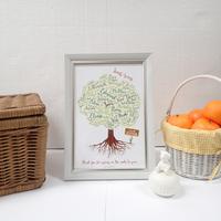 Gambar Frame Foto / Pigura Foto / Bingkai Foto Custom Kado Guru "Class Tree" dari Char & Coll Gifts undefined 4 Tokopedia