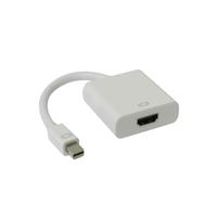 Gambar Konektor Macbook Pro Macbook Air ke Proyektor - Mini Display to HDMI dari Balaistore undefined 5 Tokopedia