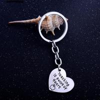 Gambar Letters Pendant Keyring Key Chain Thanksgiving Teachers' dari Rumah Letisa undefined 5 Tokopedia