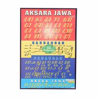 Gambar 1 LEMBAR Poster Aksara Jawa Edukasi Belajar Anak 35x50cm dari Toko Widodo ATK undefined 2 Tokopedia