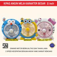 Gambar kipas angin karakter - DORAEMON dari terangjaya8899 undefined 1 Tokopedia