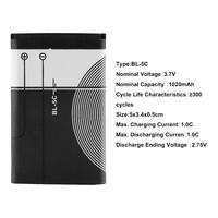 Gambar Baterai SUP Gameboy BL-5C 3.7V 1020mAh dari Central Electronic New undefined 4 Tokopedia