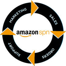 Logo AL3XA AMAZON