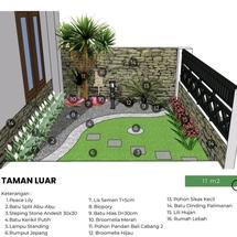 Logo rony cahaya taman