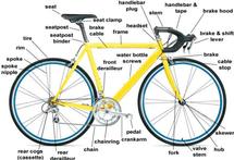 Logo mapan jaya bike