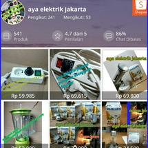 Logo aya elektrik jakarta