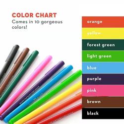 Jual Edible Ink Terlengkap - Harga 