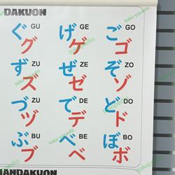 Poster Dakuon ukuran besar 75cmx50cm