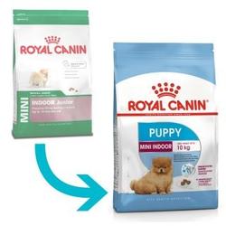 royal canin puppy mini