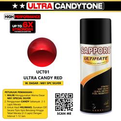 Jual Cat Red Candy Terbaik Harga Murah July 2021 Cicil 0