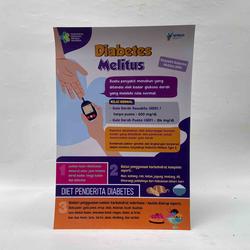 Poster Kesehatan, Poster Edukasi Diabetes, Poster Diabetes Mellitus