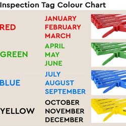 Jual Lifting and Rigging Inspection Tags Colour Code - Biru - Jakarta ...