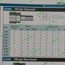 Jual coupler nitto kohki 8TPM Cupla brass 8 TPM 1