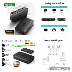Promo UGREEN HDMI Switcher 3 In 1 Out 4K HD 1080P With Remote 40234 Ugreen 80125 A7f0f - 2
