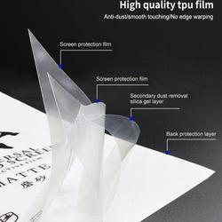 Hydrogel iPhone 15 14 13 pro max plus anti gores clear blue ray spy privacy matte