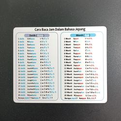 Pembatas buku cara baca jam dalam bahasa jepang