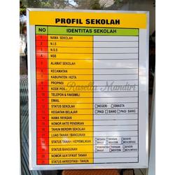 Jual Papan Data Sekolah Di Jawa Barat Harga Terbaru 2021