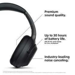Jual Sony Wh1000xm3 Terlengkap - Daftar 