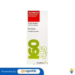 SYMBICORT 160/4.5 MG TURBUHALER 60 DOSES