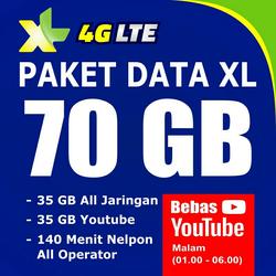 Jual Paket Perdana Xl Murah Harga Terbaru 2021