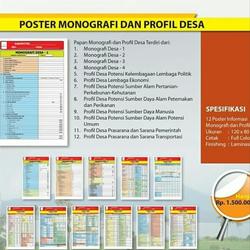 Jual Monografi Desa Terlengkap Harga Murah July 2021
