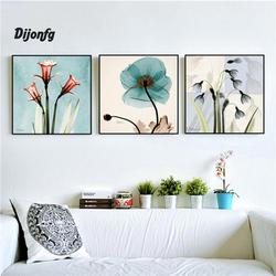 Jual Lukisan Dinding Kamar Tidur Terbaik Harga Murah August 2021 Cicil 0