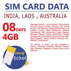 Jual Data Laos Murah Harga Terbaru 2021
