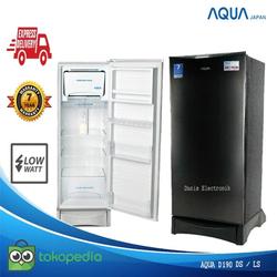 Jual Kulkas 1 Tu Aqua Murah Harga Terbaru 2021
