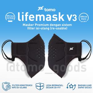 Katalog Masker Tomo Katalog.or.id Katalog Masker Tomo Katalog.or.id