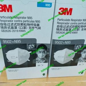 Katalog Masker N95 Katalog.or.id Katalog Masker N95 Katalog.or.id