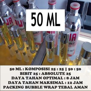 24+ Harga Grasir Parfume Refill 40ml Murah Terbaru 2022 | Katalog.or.id